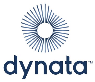 Dynata Product Suite logo