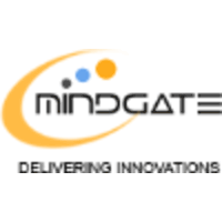 Mindgate logo